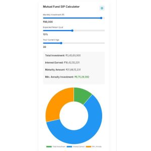 English Mutual Fund SIP Calculator Tool