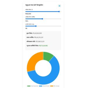 Hindi Mutual Fund SIP Calculator Tool