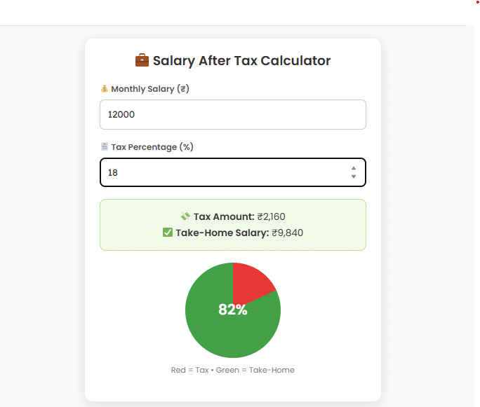 Salary After Tax Calculator Tool